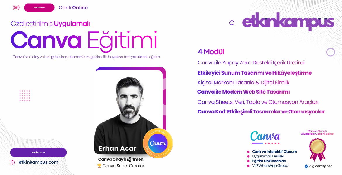 Uygulamalı Özelleştirilmiş Canva Eğitimi